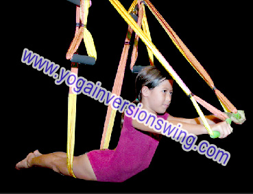 inversion om swing